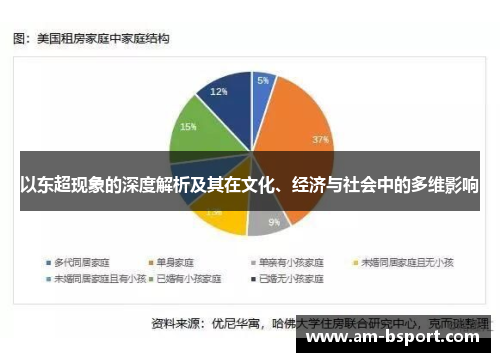 以东超现象的深度解析及其在文化、经济与社会中的多维影响