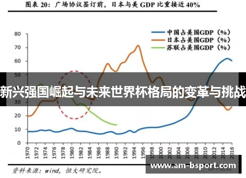 新兴强国崛起与未来世界杯格局的变革与挑战