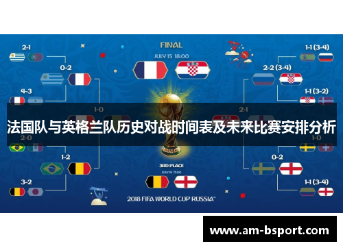 法国队与英格兰队历史对战时间表及未来比赛安排分析 法国队与英格兰队历史对战时间表及未来比赛安排分析