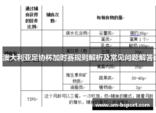 澳大利亚足协杯加时赛规则解析及常见问题解答 澳大利亚足协杯加时赛规则解析及常见问题解答