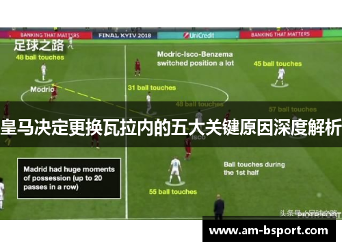 皇马决定更换瓦拉内的五大关键原因深度解析