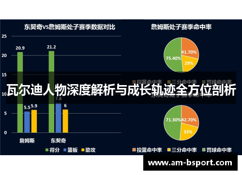 瓦尔迪人物深度解析与成长轨迹全方位剖析