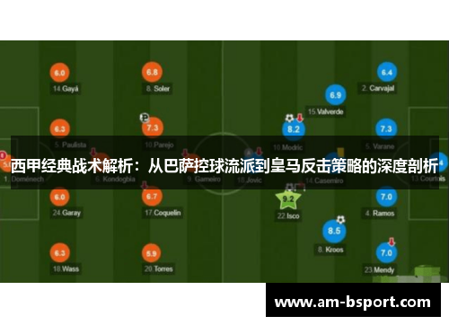 西甲经典战术解析:从巴萨控球流派到皇马反击策略的深度剖析 西甲经典战术解析:从巴萨控球流派到皇马反击策略的深度剖析