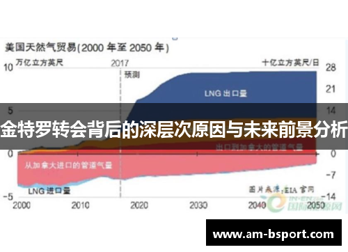 金特罗转会背后的深层次原因与未来前景分析 金特罗转会背后的深层次原因与未来前景分析