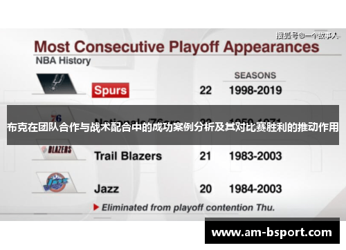 布克在团队合作与战术配合中的成功案例分析及其对比赛胜利的推动作用