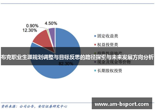 布克职业生涯规划调整与目标反思的路径探索与未来发展方向分析 布克职业生涯规划调整与目标反思的路径探索与未来发展方向分析