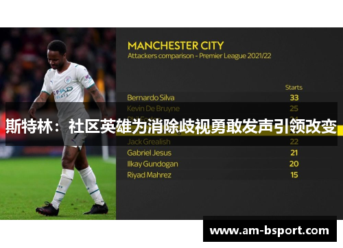 斯特林：社区英雄为消除歧视勇敢发声引领改变