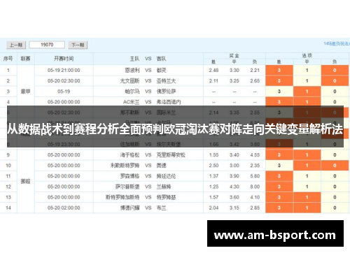 从数据战术到赛程分析全面预判欧冠淘汰赛对阵走向关键变量解析法