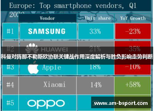 科曼对阵那不勒斯欧协联关键战作用深度解析与胜负影响走势判断
