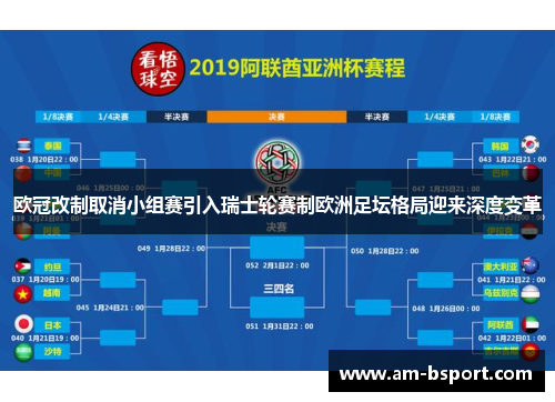 欧冠改制取消小组赛引入瑞士轮赛制欧洲足坛格局迎来深度变革