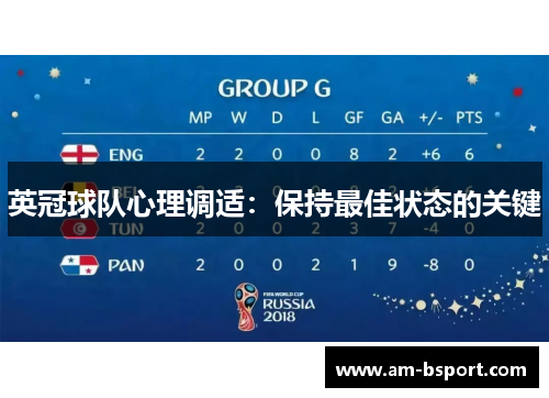 英冠球队心理调适：保持最佳状态的关键